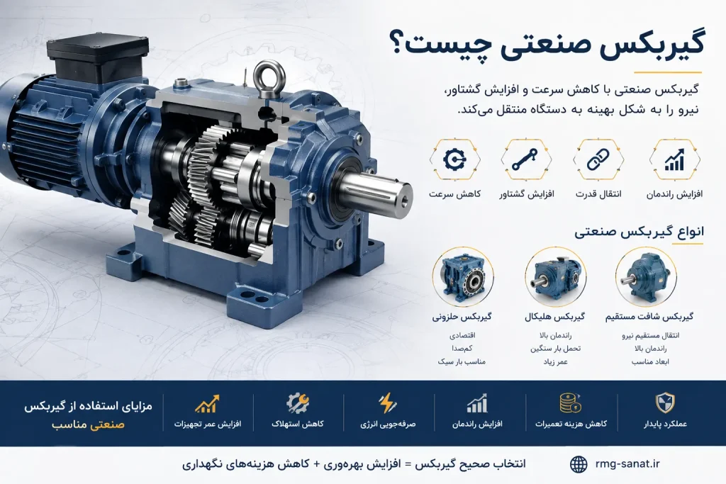 انواع گیربکس صنعتی و کاربردها